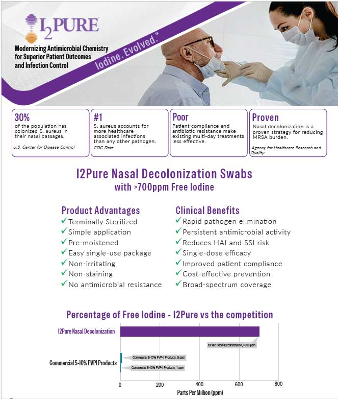 I2Pure Nasal Decolonization